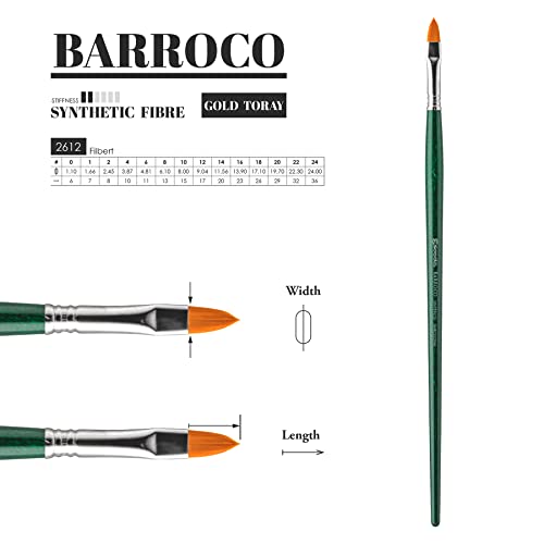 Escoda Barroco Series 2612 Artist Oil & Acrylic Paint Brush, Synthetic Gold Taklon Filament, Filbert, Size 22