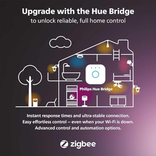 Philips Hue Signe Smart Color Changing Floor Lamp, 1-Pack, Black