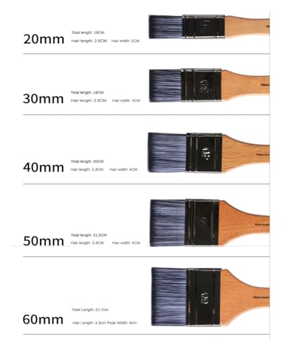 BoBoHui 5Pcs Flat Head Oil Painting Acrylic Row Brush Gouache Watercolor Artist Paint Wall Painting Nylon Hair Beech Rod Clean Brush