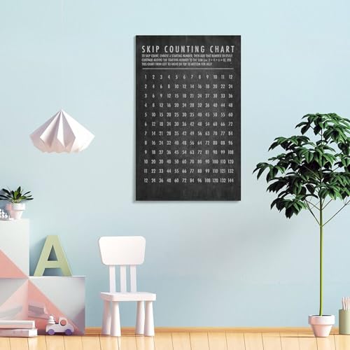 Educational Skip Counting Chart Homeschool Montessori Classroom Posters For Room Aesthetics Canvas Painting Posters And Prints Wall Art Pictures for Living Room Bedroom Decor 20x30inch(50x75cm) Frame