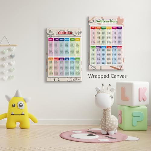 perasi Set of 2 Addition and Subtraction Chart, Math Posters for Elementary School, Educational Kids Math Learning Canvas Wall Art, Classroom Learning Tools Educational Table 24x36in Wrapped Canvas