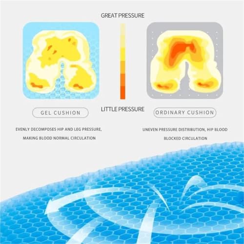 SamLng Breathable Gel Seat Cushion with Honeycomb for Back(Navy Blue,C)