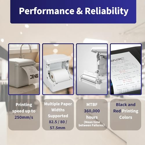 SNBC BTP-S80 Receipt Printer with Auto Cutter, 250 mm/s Printing POS Printer | Windows Driver and iOS/Android/Linux SDK | Everyday Business 80mm Thermal Receipt Printer (USB, Serial, Ethernet, White)