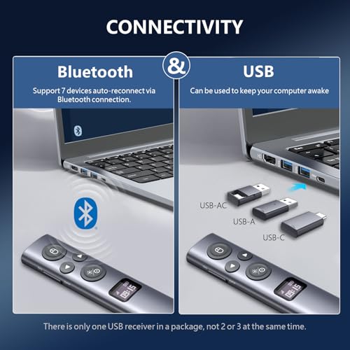 Norwii N95s Presentation Remote, Slide Clicker for PowerPoint Presentations