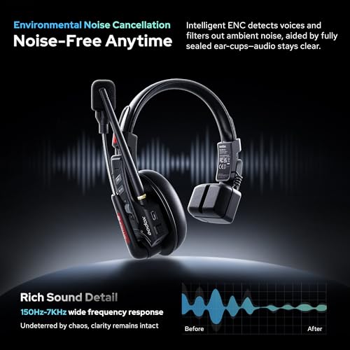 GODOX SkyTalk Air 2.4GHz Wireless Intercom Headset System(1 PCS)