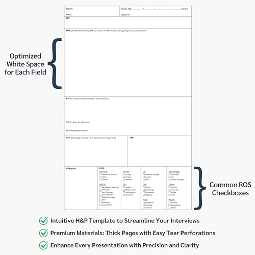 2 Pack Pediatrics H&P Notebook: 110 Perforated History & Physical Templates, 2-Page View, Spiral-Bound, Pocket Size 8.5"x5.5", Includes Medicine Reference Sheet – Ideal for Students & Professionals