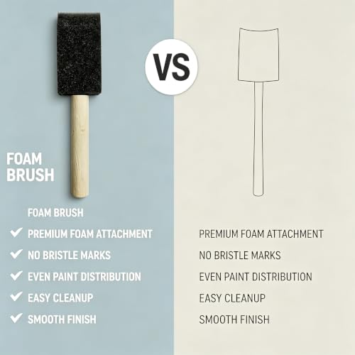 100 Pcs Foam Paint Brushes, Wooden Handle Sponge Brushes, 1 Inch