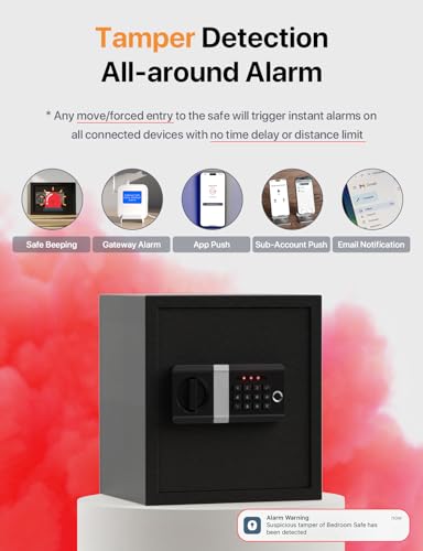 FORFEND Smart Wi-Fi Passcode Safe, Remote App Control/Alarm/Live Monitor