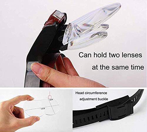 EUQKKWLOY Hands Headband Magnifier with Light -1X to 4.5X Zoom with 5 Detachable Lenses-Head Mounted Head Magnifying Glasses with Light for Reading,Jewelry Fashionable