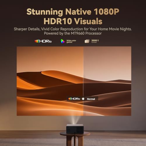 Wanbo X5S 1100 ANSI Smart Projector 4K HDR10 Dolby Audio HDMI 2.1