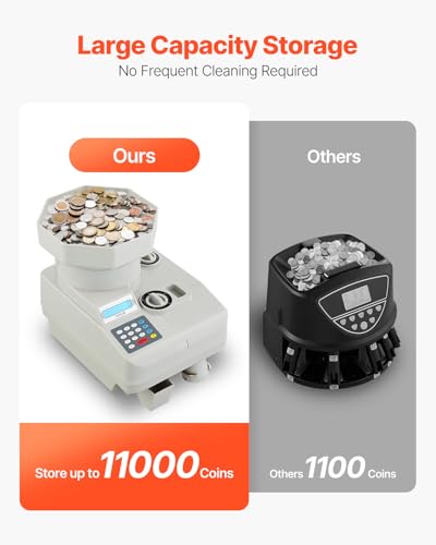 VEVOR High Speed Coin Counter, Professional Coin Sorter with Anti-Jam Tech, 1300 Coins/Min Counting Speed, 11000 Coins Hopper Capacity, Suitable for International Coins and Tokens
