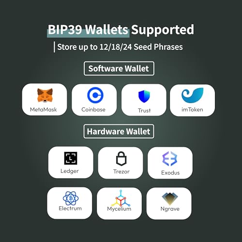 imKey HeirBOX S1 Crypto Seed Phrase Storage Metal Plate Backup Stainless Steel Fireproof Waterproof for 12/18/24 Word BIP39 Mnemonic Recovery Phrase Compatible with Ledger Trezor Bitcoin Cold Wallet