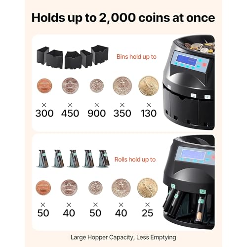 High Speed USD Coin Counter & Sorter, Built-in LCD Display, 300 Coins Per Minute, 2000 Coins Capacity with 5 Coin Bins and Tubes