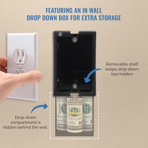 Wall Outlet Safe and Electrical Outlet Hidden Wall Safe, Hide in Plain Sight Key Money Jewelry Storage Cash Holder Safe Box (2)