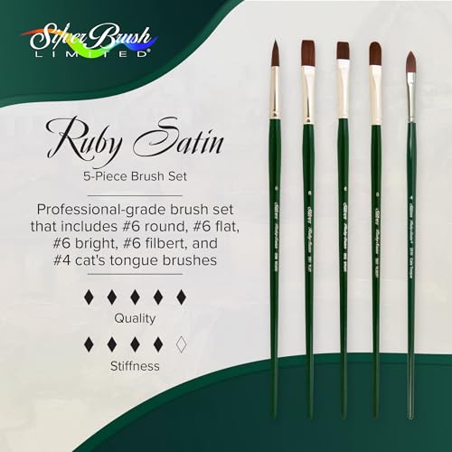 Silver Brush Limited Ruby Satin Size 6 Variety Oil Paintbrush Set, 5pc