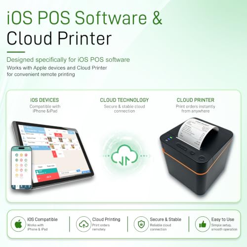 MR.BOSS 2" 1/4 Cloud Receipt Thermal Printer for iOS POS Software Cash Register with Cloud Bluetooth WiFi USB for Supermarket Restaurant Coffee Retail iPad iPhone