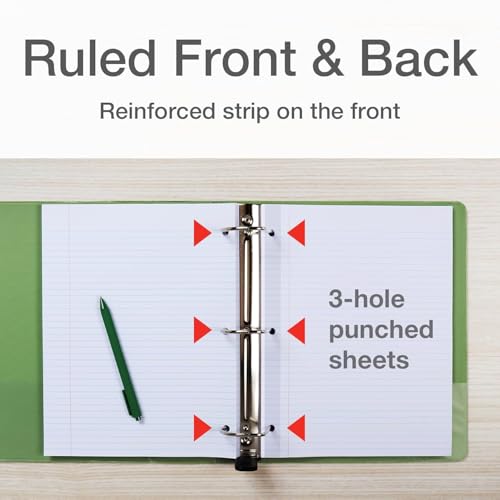 Oxford Reinforced Lined Loose Leaf Notebook Paper, Wide Rule, 500 Sheets