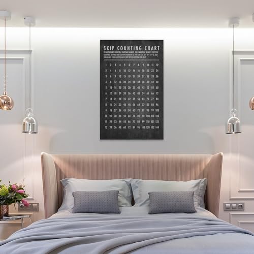 Educational Skip Counting Chart Homeschool Montessori Classroom Posters For Room Aesthetics Canvas Painting Posters And Prints Wall Art Pictures for Living Room Bedroom Decor 20x30inch(50x75cm) Frame