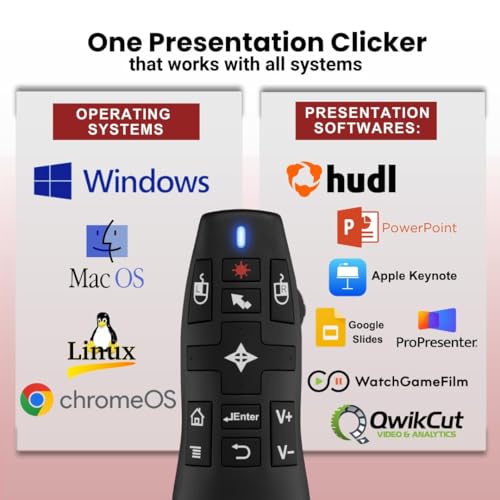 RED STAR TEC PR-820 Air Mouse Wireless Presentation Clicker, Laser Pointer
