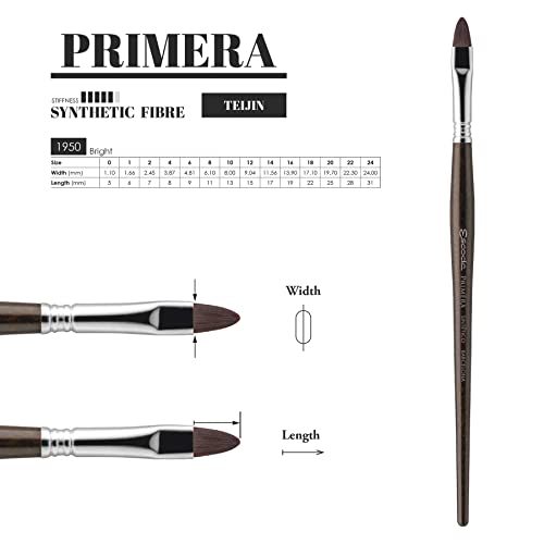 Escoda Primera Series 1950 Artist Watercolor and Acrylic Paint Brush, Synthetic Maroon Teijin Filament, Bright, Size 22