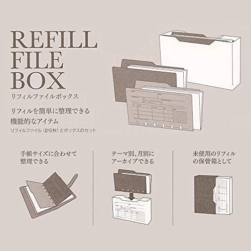 Knox 52476400 Personal Organizer Refill, File Box, A5, Beige