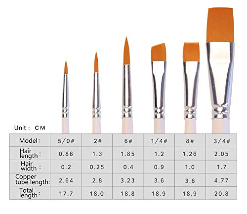HBJWOV 6pcs/Set Paint Brushes Different Variet Models Nylon Hair Wooden Pole for Watercolor Oil Acrylic Painting Drawing Art Supplies