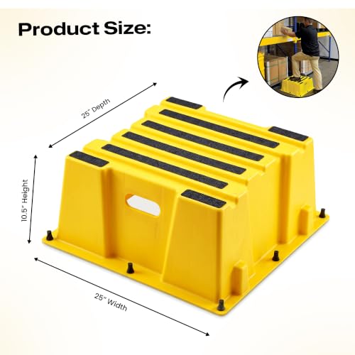 Sturdy Essentials Anti-Slip Commercial Step Stool, 1 Step, Made of Polyethylene with 500 lb Capacity, 25" W x 25" L x 10.5" H | Commercial and Industrial for Warehouses, Storage Spaces, Jobsites