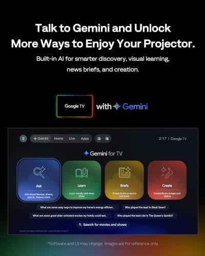 Aurzen EAZZE D1 MAX 1000 ANSI Google TV Projector with 4K Support & MEMC