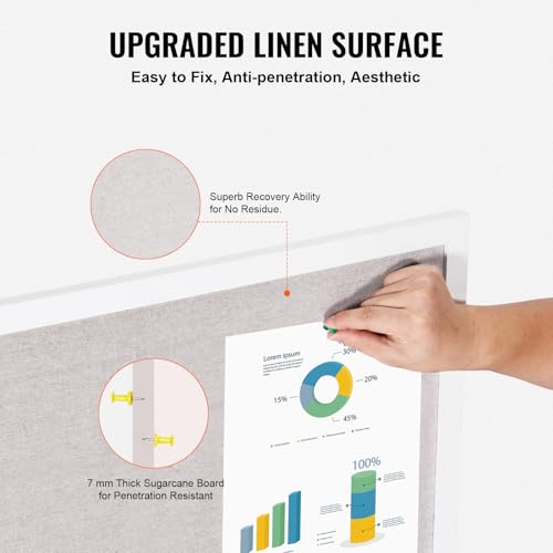 VEVOR 48"x36" White Cork Board with Linen Surface – Stylish Wall-Mounted Bulletin Board for Home, School, Office – Elegant & Functional Noticeboard