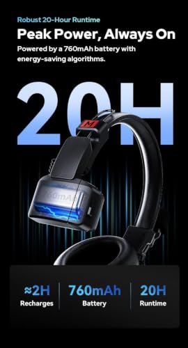 Godox Skytalk Air 3S HD Full Duplex Wireless Intercom Headset System