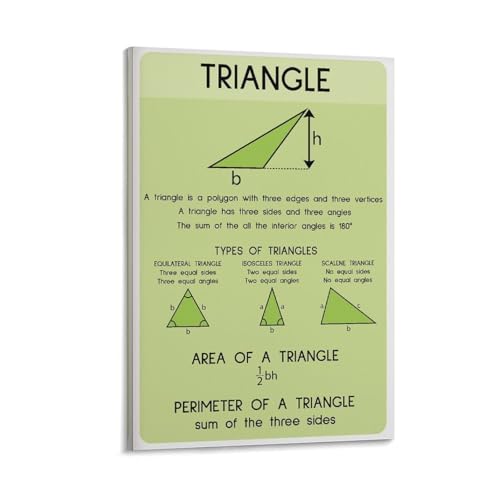 WBCNG GEOMETRY SHAPES CHARTS for Kids, Geometry, Educational, Math, Classroom Art Wall Decoration Poster Family Bar Restaurant Garage Cafe Art Sign Gift Frame-style 20x30inch(50x75cm)