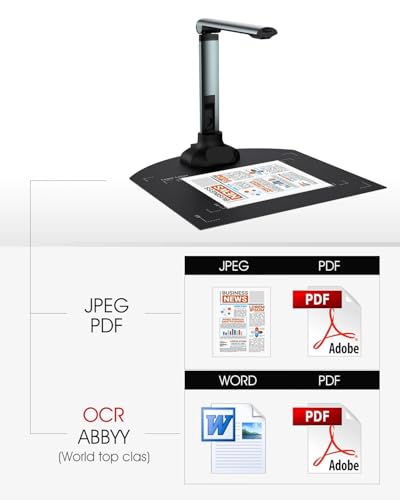 KC6A07 USB Document Camera for Teachers Laptop A3/A4 Size Portable Book Scanner with Extension Stand OCR Zoom Paint Tool