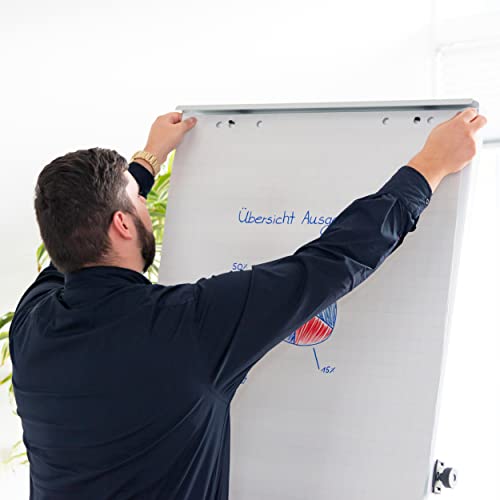 Landre Flip Chart Blocks Rolled RECYCLING Papier checked