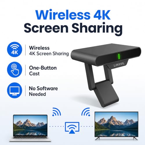 Fanvil CA400 Wireless Conference Casting Kit, USB-A, One-Click BYOD Screen Sharing, Cable-Free Presentation, Compatible with V66 and V66 Pro