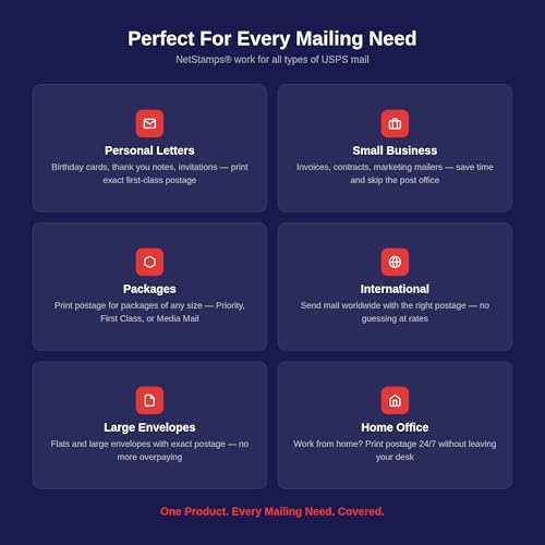 NetStamps Printable Postage Stamps, Original, 250 Sheets, 6000 Labels