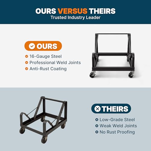 OEF Furnishings OEFCL85 Stack Chair Dolly, Heavy Duty Steel Cart (Vertical Cradle, Fits OEF850CL Series and Similar Sized Stack Chairs, 1100 lb Weight Capacity, Swivel Casters)