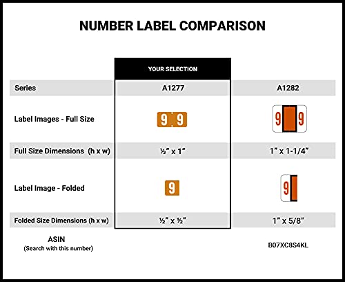 Doctor Stuff - File Folder Labels, Complete Set of Numbers 0-9, Tab Products 1282 Match - A1282 Series Chart Stickers, 1" x 1-1/4", 1 Each of 10 Rolls, 500/Roll