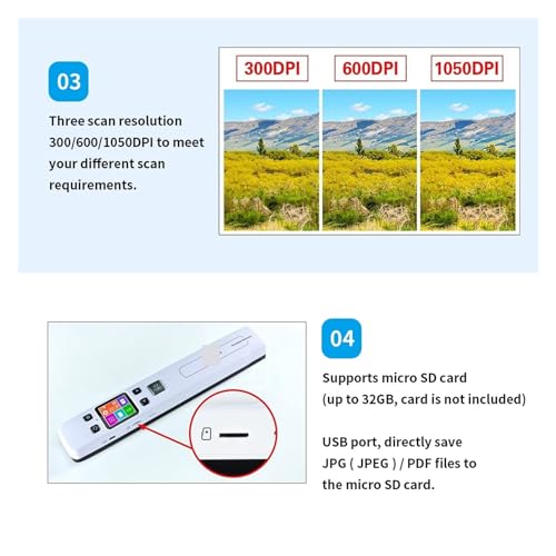 Document Scanners, Mini 1050DPI Portable Handheld Scanner, Support TF Card Max 32GB Photo JPEG PDF Color Scanning Receipts Books A4 Document