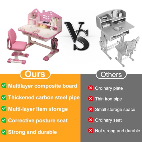 Height Adjustable Desk and Chair Set with Multi Book Stand, Widened Writing Surface, Storage Drawer, Ergonomic Chair and Adjustable Backrest, Functional Workstation Furniture Pink