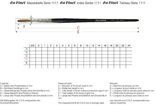 da Vinci Graphic Design Series Lettering Brush, Straight Edge Tip Kolinsky Red Sable with Black Handle, Size 10