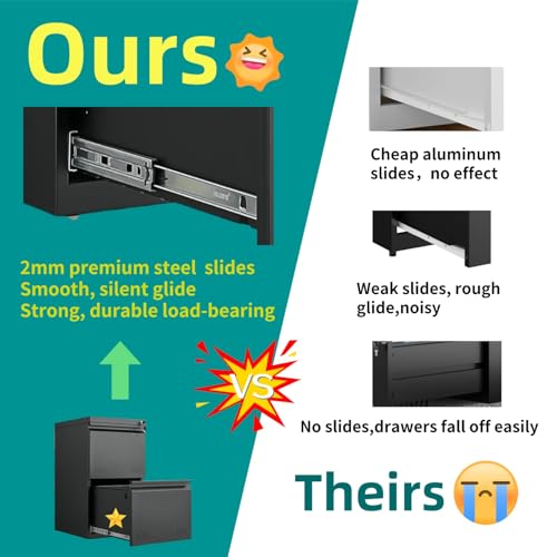 Guizeeopo 2 Drawer File Cabinet with Lock, Vertical File Cabinets for Home Office, Printer Stand, Heavy Duty Steel Office Storage Cabinet for Letter/Legal/A4, Assembly Required(Black)