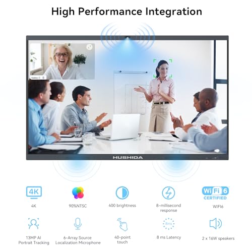 65" Smart Board 4K Interactive Whiteboard SmartBoard for Classroom & Office, EDLA Android 16 & Windows 11 Pro 16G RAM+256G ROM Touchscreen with 48MP AI Camera 50-Points Wall Mount