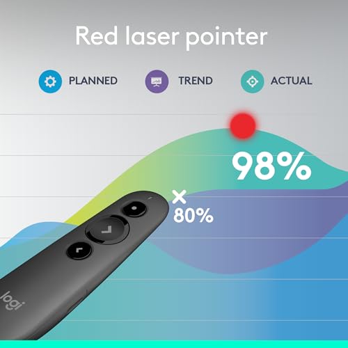 Logitech Wireless Presenter R500s PowerPoint Clicker with Laser Pointer