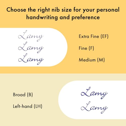 Lamy safari multicolor Fountain Pen Set all black – Special Edition with 6 Interchangeable Colored Rings – Steel Nib in Width M – incl. blue Ink Cartridge T10 & Gift Box