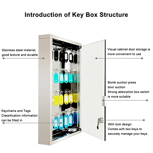 Key Cabinet Key Lock Box Wall Mount, Glass Clear Door, Wall Mounted Stainless Steel Key Storage Box with Keys and Colored Key Labels (Size : 48)