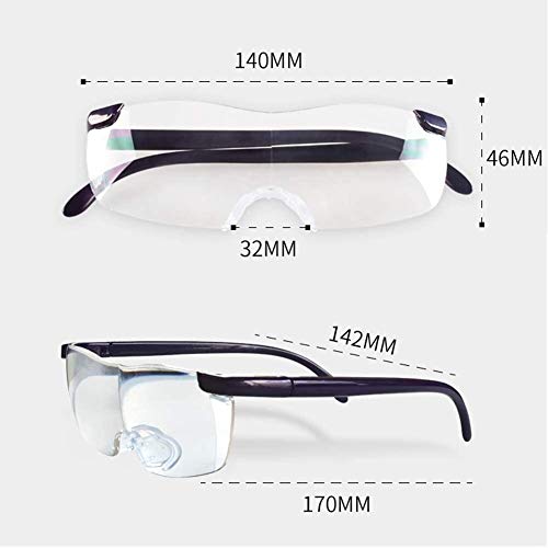 Magnifier Headset Hands Free Magnifying Glass -3X Lens Head Mounted Loupe Illuminated Reading for Seniors,Macular Degeneration,Jewellery, Antique, Gift, Inspection&map