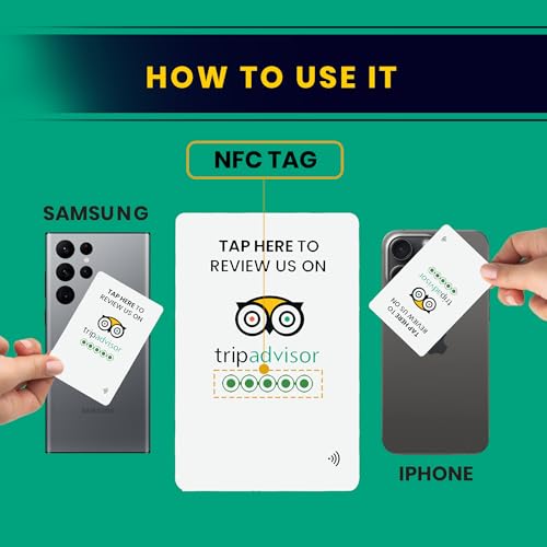 TripAdvisor NFC Review Card - Digital Business Signage, Acrylic Desk Display, Customizable NFC Tag for Effortless Feedback Collection, Quick Activation, Small Business Compatible - White (Pack of 5)