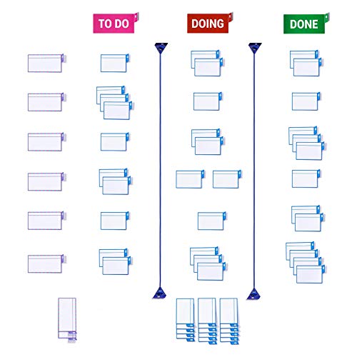 PATboard Scrum Board and Kanban Board - Basic Toolset - with nanocups for Glass - The Perfect Agile Tool – Productivity Tools for Scrum, Kanban and Agile Planning
