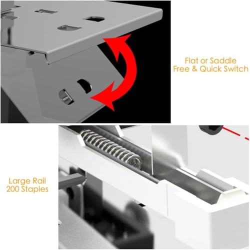 LGRFUXIN Black,Heavy Duty Stapler Manual, Desktop Riding Stapler Saddle-Stitching Machine Saddle Stitch Stapler Binding Machine 6.5mm Maximum Binding Thickness