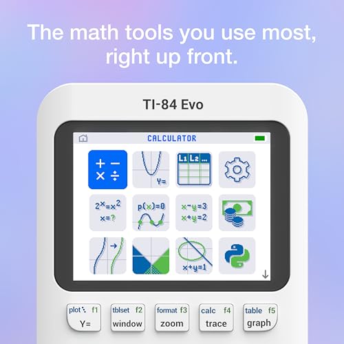 TI-84 Evo Graphing Calculator Texas Instruments, Lavender